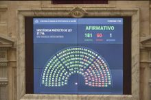 Diputados ratific el financiamiento del Garrahan y las universidades